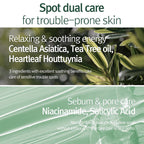 Calming Clear Spot Patch (Intensive Care + Slim Care)