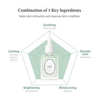 Multi-Action Infusion Serum