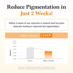 Vitamin C Boosting Serum