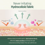 Calming Clear Spot Patch (Intensive Care)