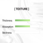Greentea pH Clear Cleanser