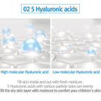 Kids & Baby Face Lotion