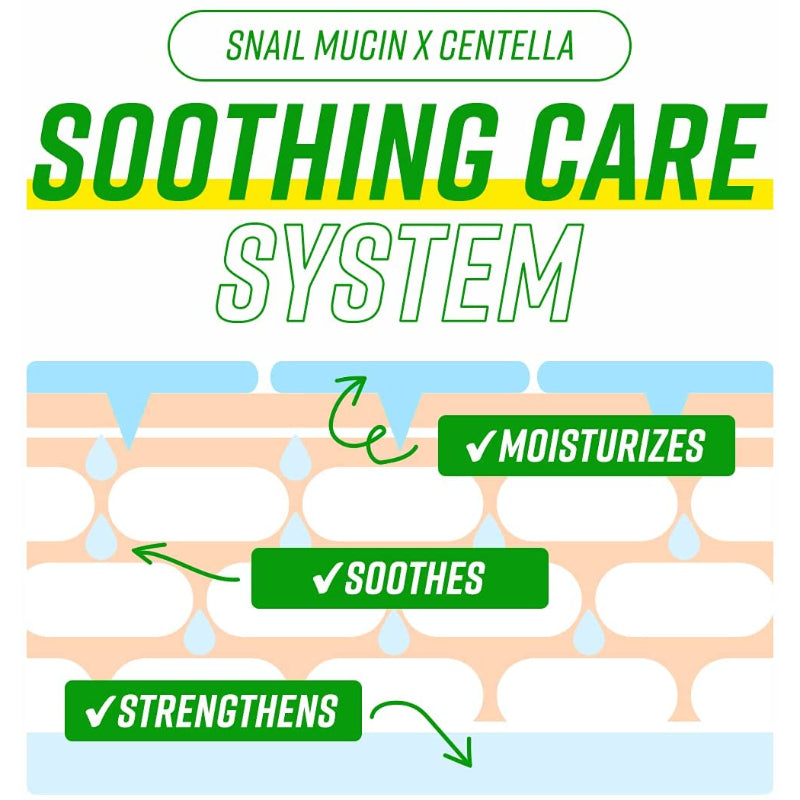 Have A Good Cream Snail & Centella