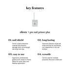Pro Nail Primer Plus