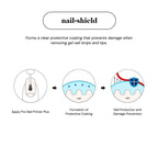 Pro Nail Primer Plus