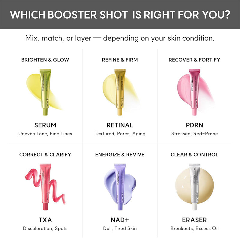 NAD+ Booster Shot