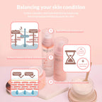 Probiotics Youth Repair Mist