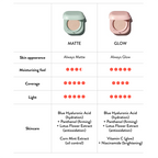 Neo Cushion Glow