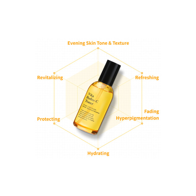 Vita Refre-C Toner