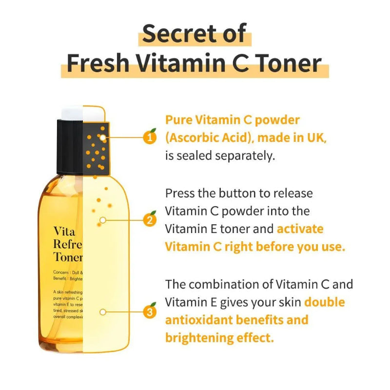 Vita Refre-C Toner