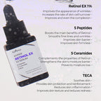 Hyper Retinol EX 1.0 Serum
